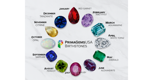 February Birthstone: Amethyst